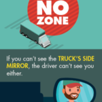 Truck Safety Info Card