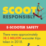Scooter Safety Infocard